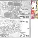 IDR 75000 per la colorazione