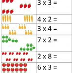 shumëzimi 0 1 2 për klasat e matematikës, për nxënësit e shkollave fillore