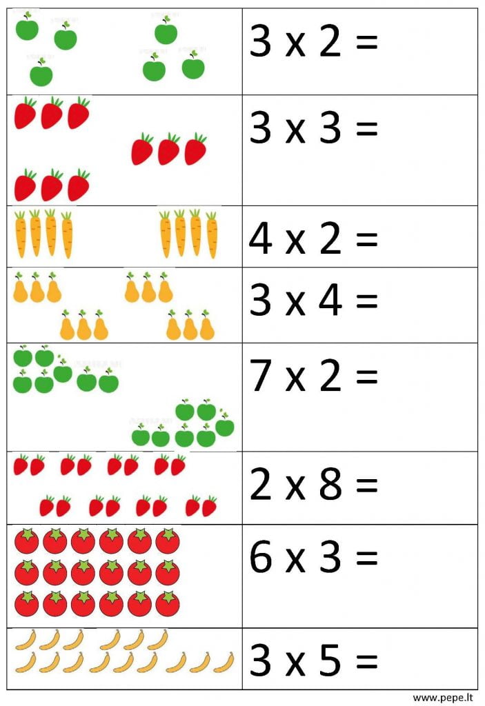 Multiplikasjon for klasse 1 og 2 matematikk