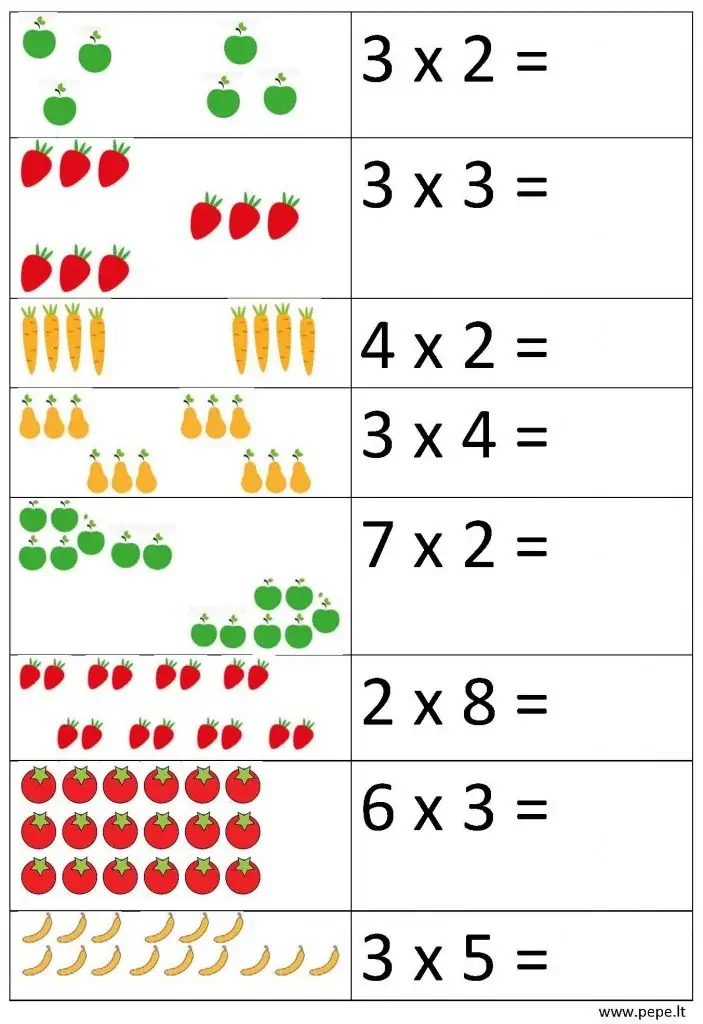 Multiplicación para matemáticas de los grados 1 y 2