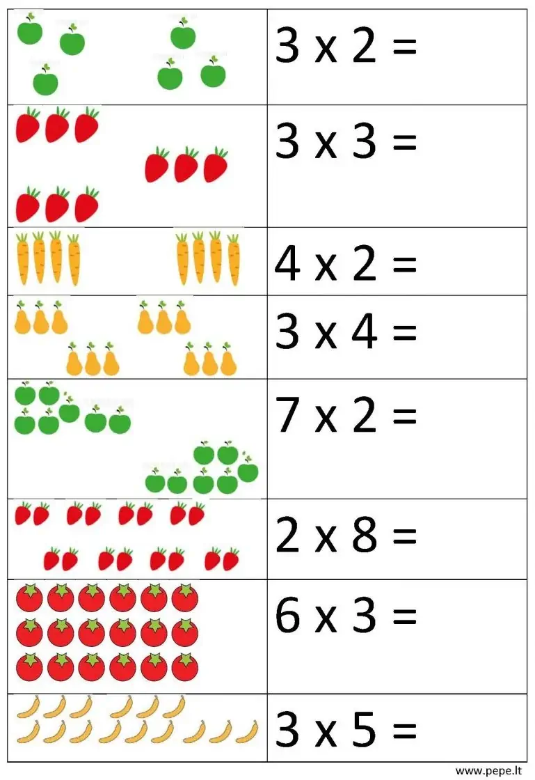 multiplicación 0 1 2 para grados matemáticas, para estudiantes de primaria