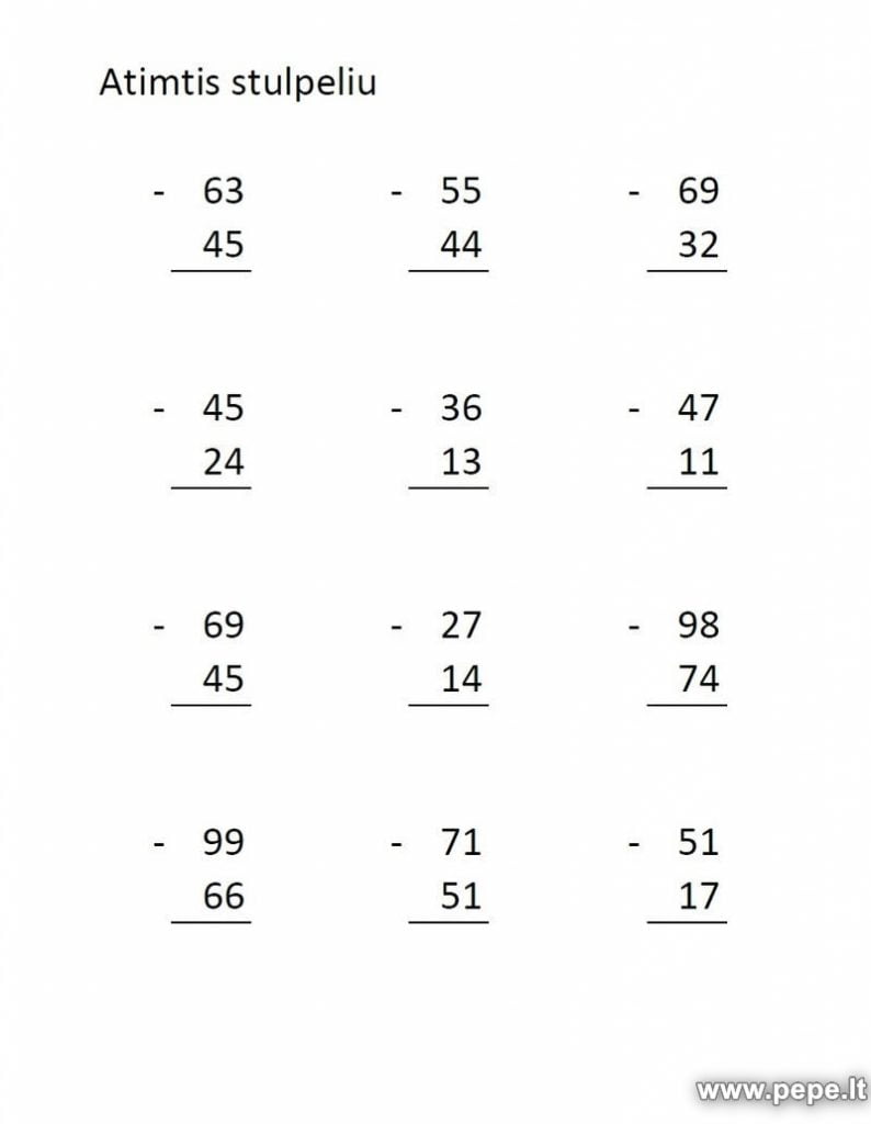 Odejmowanie kolumn matematycznych dla klas czwartych.