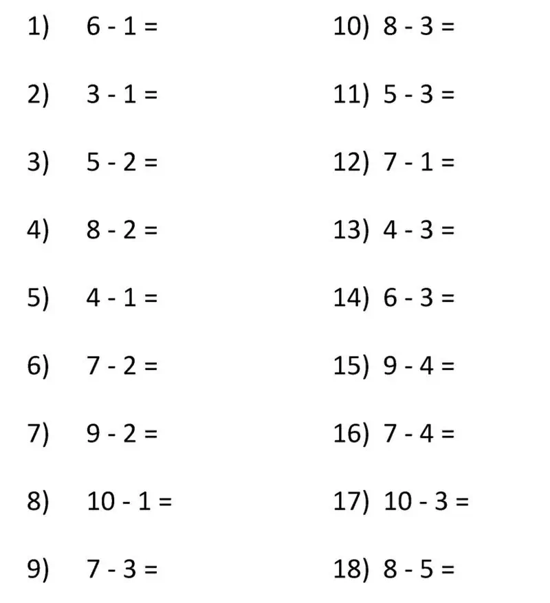 Pagbabawas ng mga numero 1-2. matematika para sa mga unang baitang