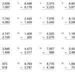 Subtraction math para sa fifth graders