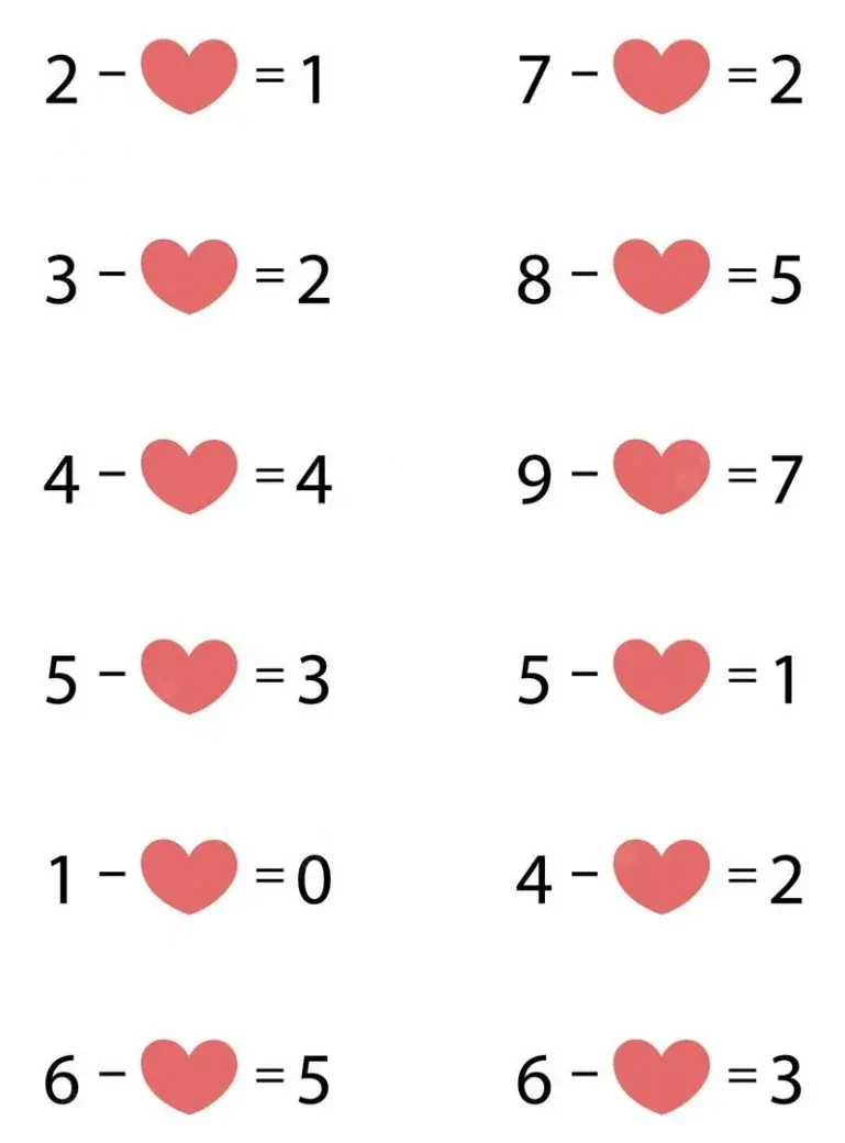 subtraction math para sa mga unang baitang