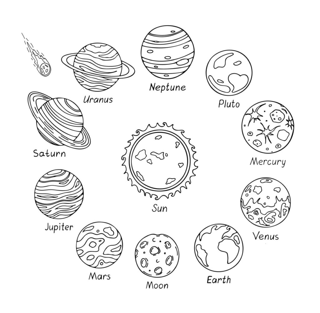 Sistem solar - desene de colorata planetelor