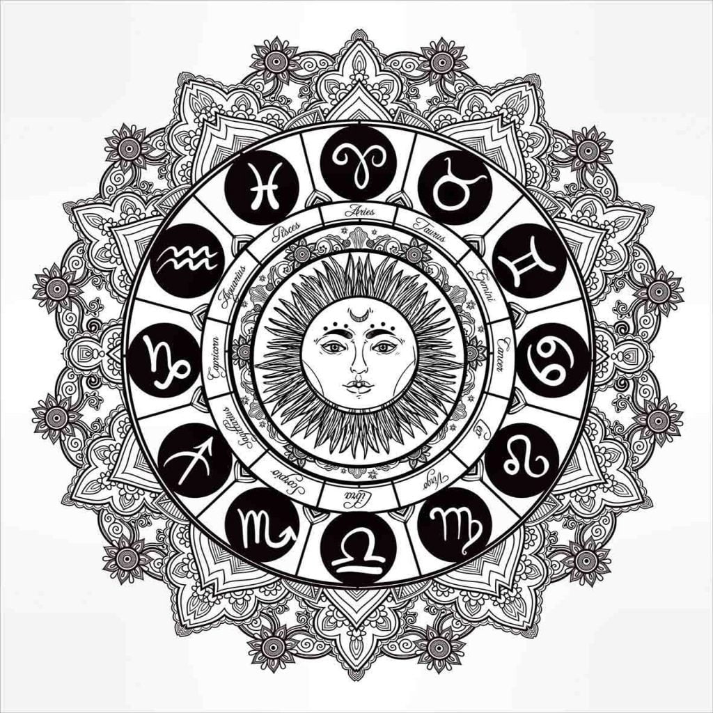 Horoscopes tattoo Mandala. tattoo horoscope