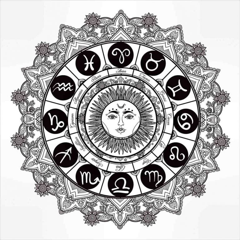 Zodiako ženklų horoskopo mandala piešinys spalvinti