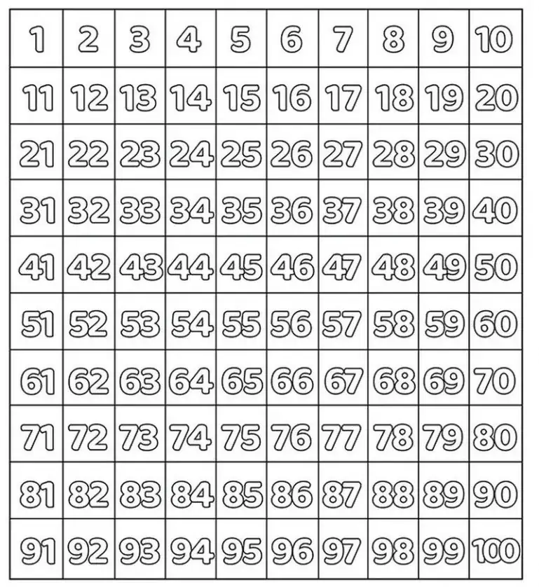 100까지의 숫자 색칠 공부는 1-100으로 표시됩니다.