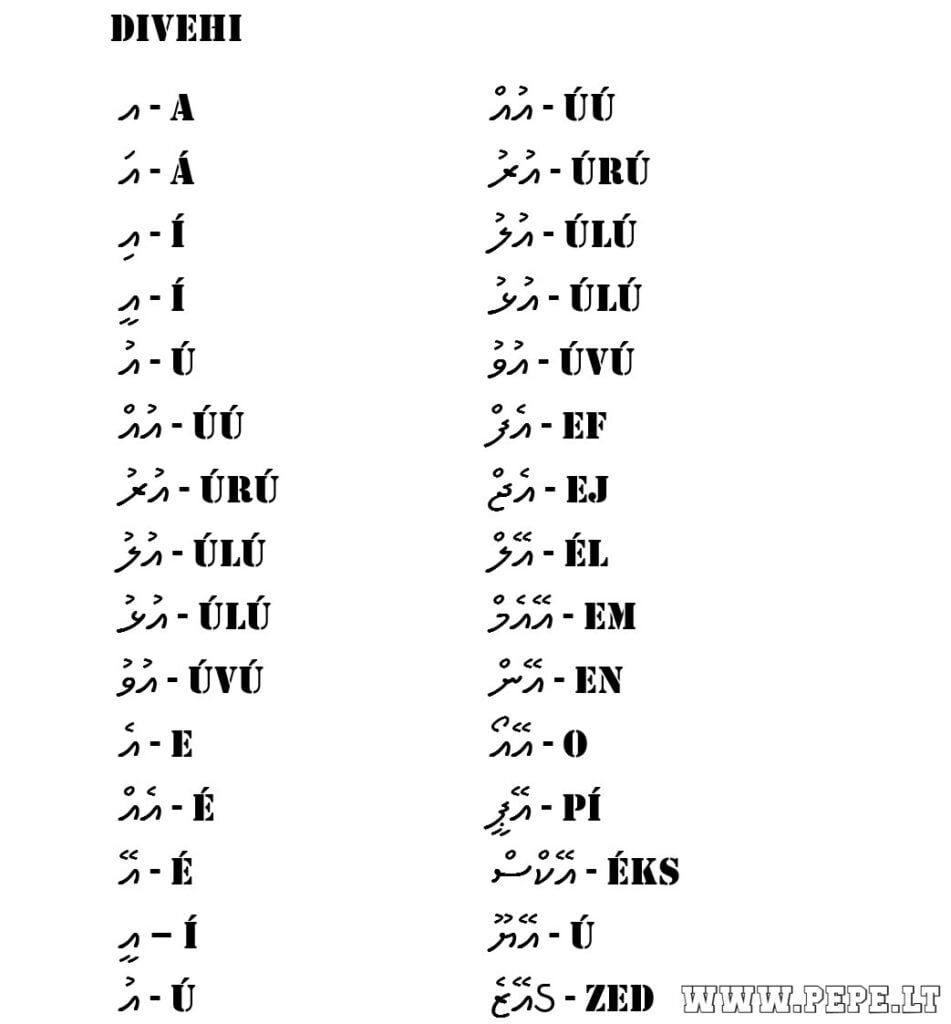 Divehi tähestik.
