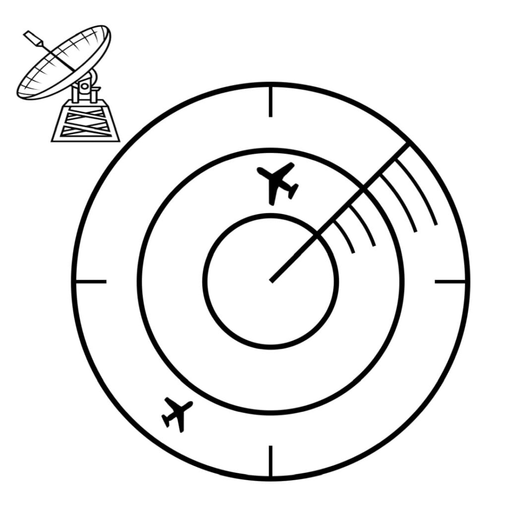 Radar máy bay để tô màu