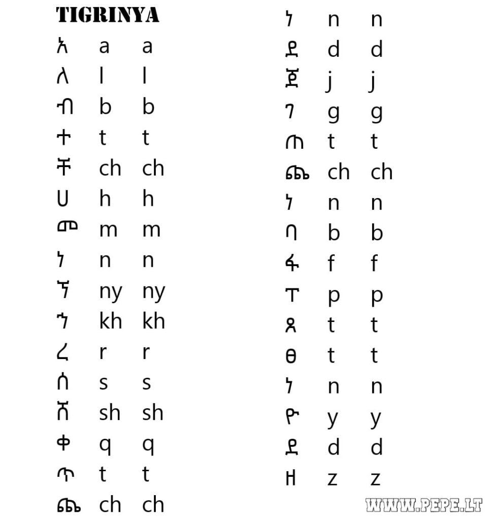 bảng chữ cái tiếng Tigrinya