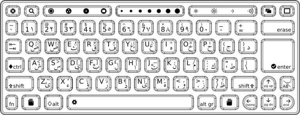 Počítačová klávesnice omalovánky