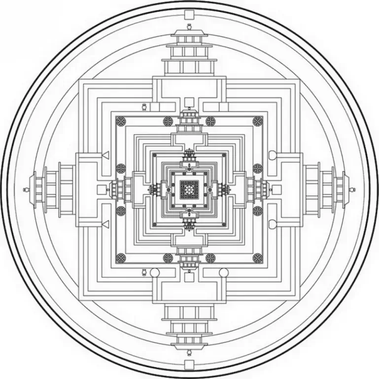 mandala kalachakra