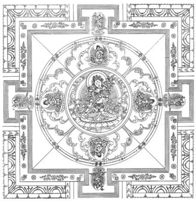 tara mandala