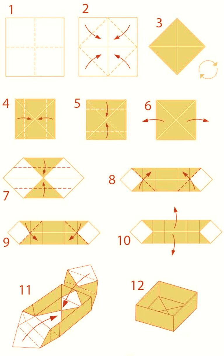 Papier Vouwen PEPE LT papier-vouwen-pepe-lt