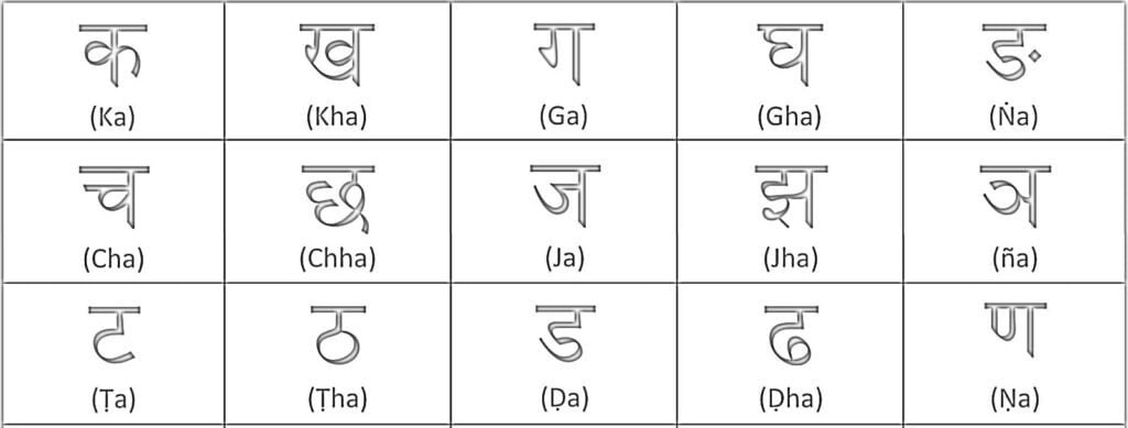 Letras indianas em hindi
