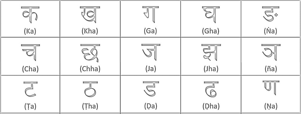 letras indias hindi