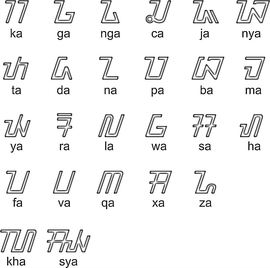 Indonesiske alfabetbokstaver