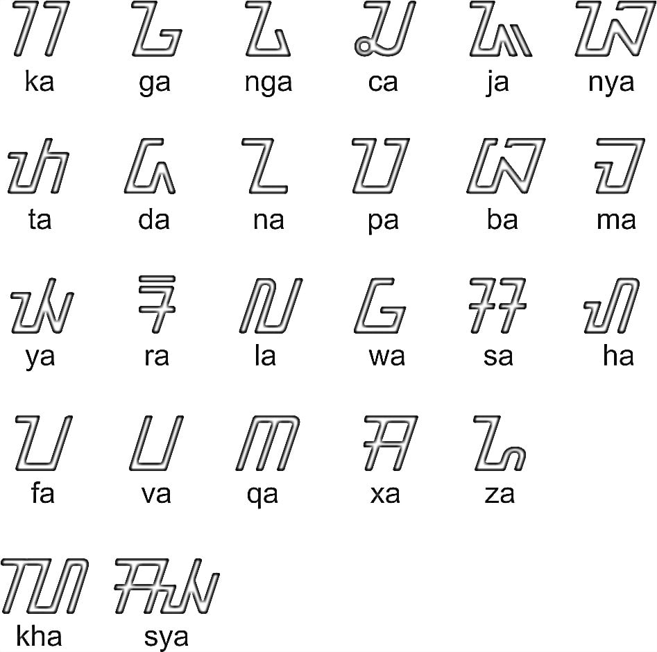 Indoneziya alifbosi harflari