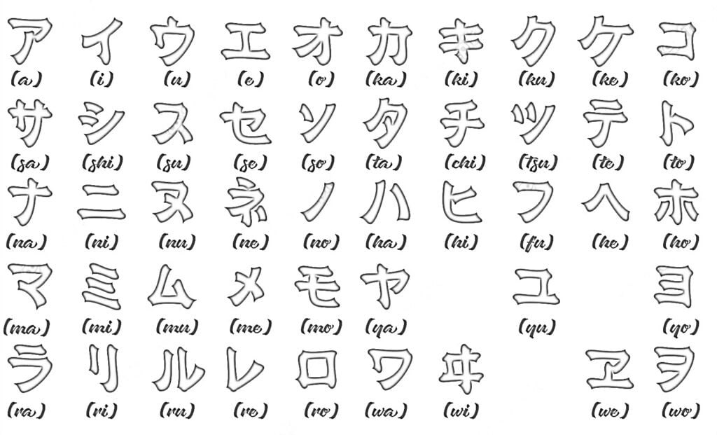 Japanske bokstaver å fargelegge