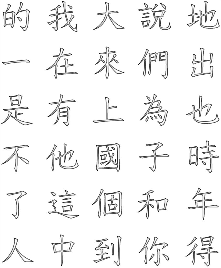 Izkrāsojamas ķīniešu rakstzīmes