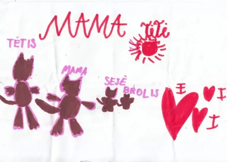mama tata sestra brat