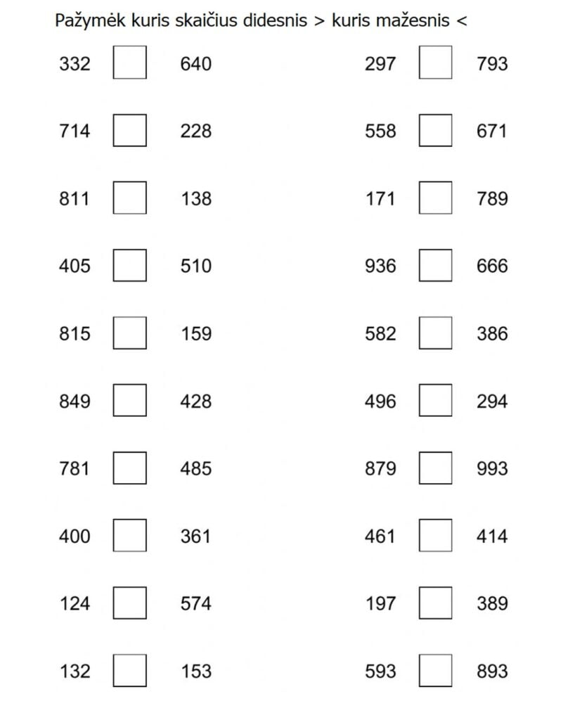 minore o maggiore in matematica