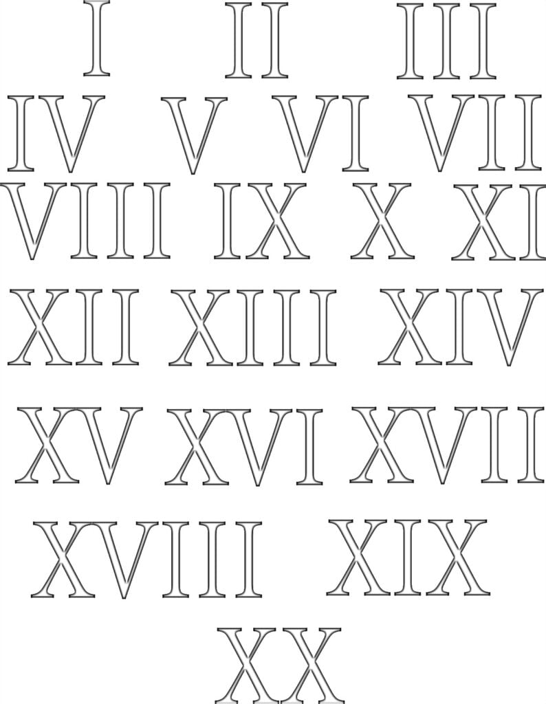 Romeinse cijfers kleurplaat