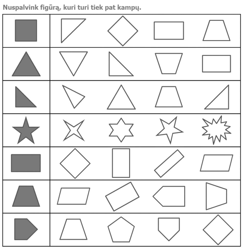 Izračunajte matematične naloge kotov