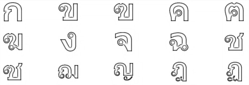 Thailändska bokstäver