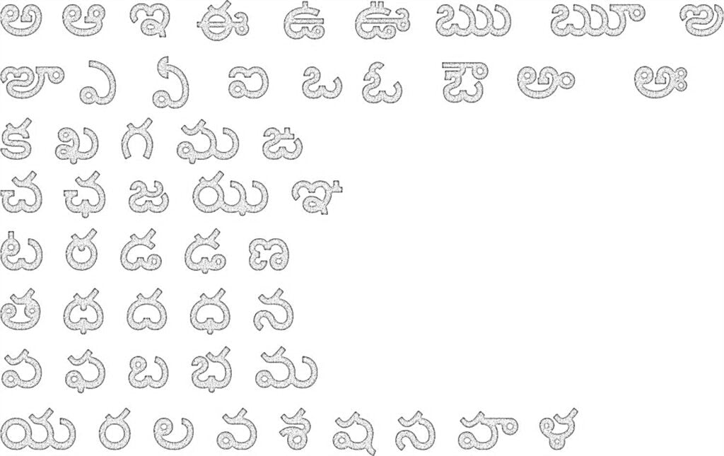 Telugu-Buchstaben, gesprochen in Indien.