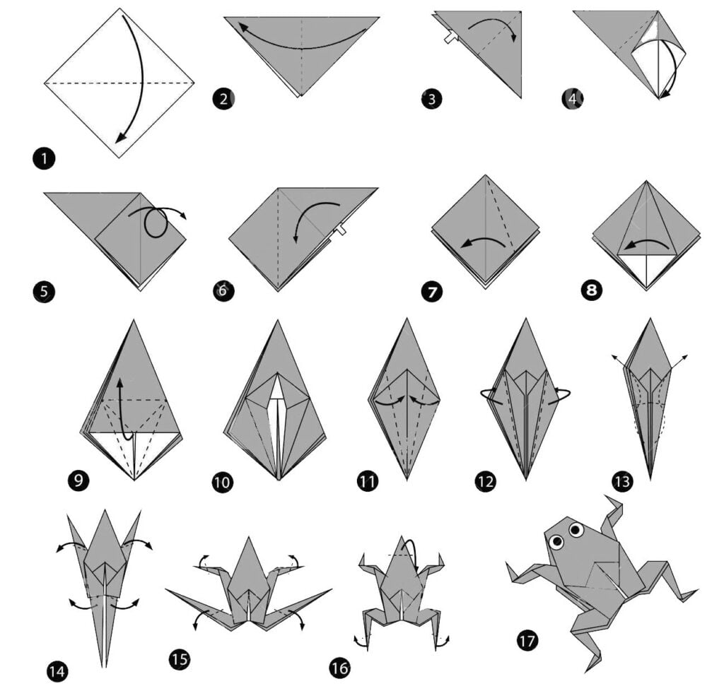 Origami groda