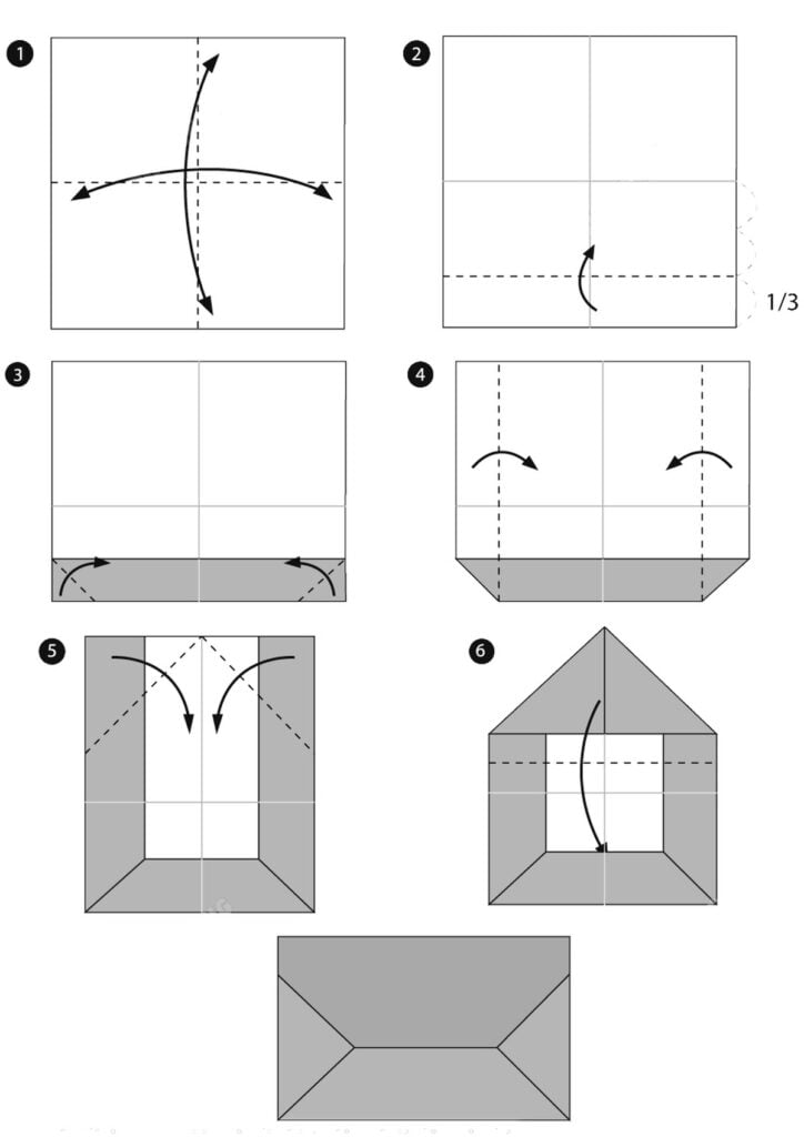 Foldning af papirkuverter