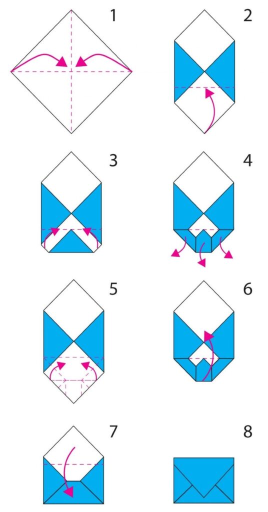 Folde en konvolut fra papir