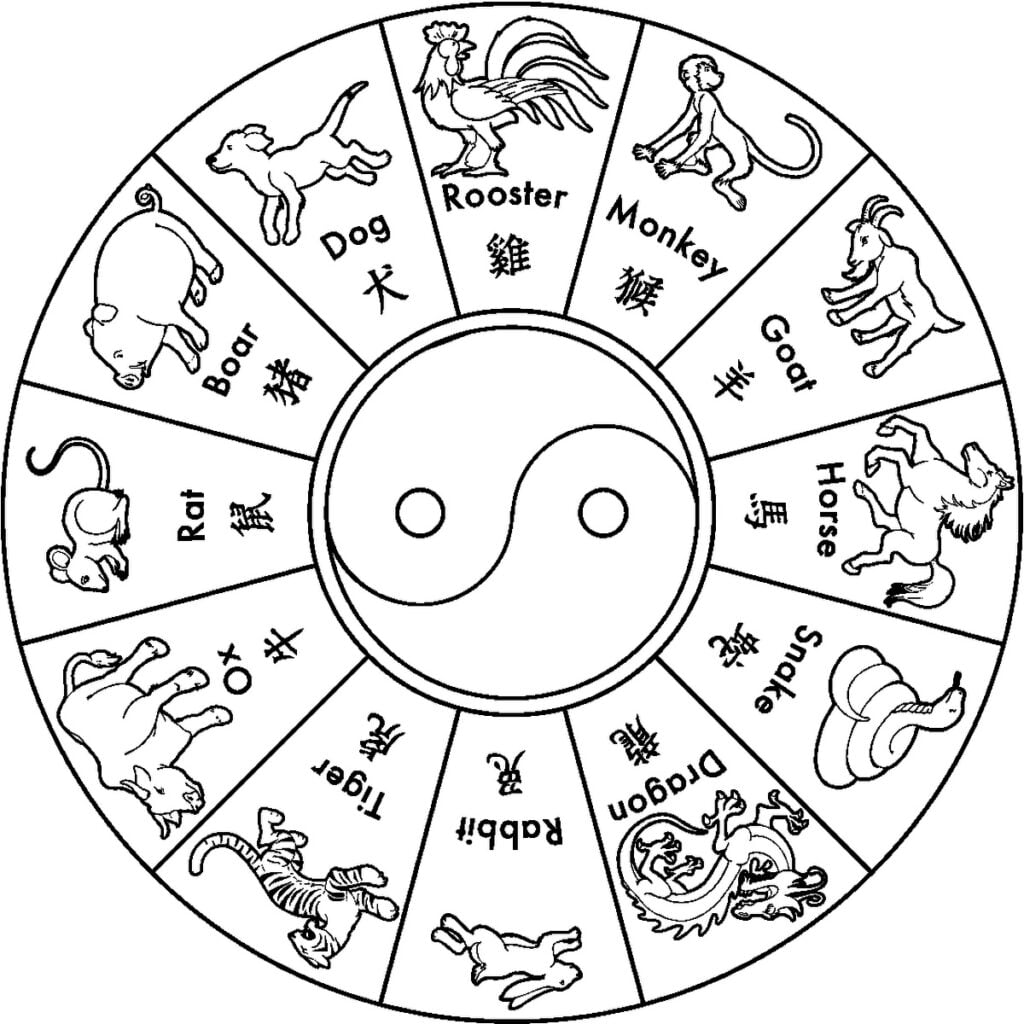 Zodiako ženklų ratas spalvinimui