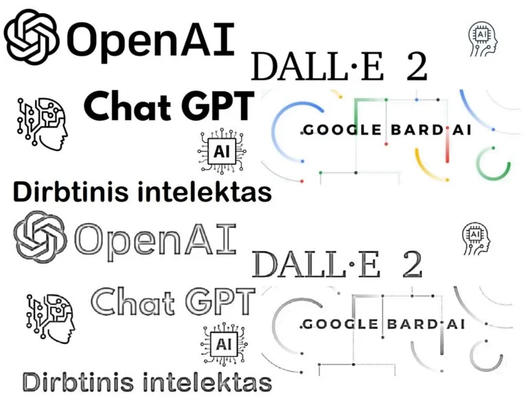 Umelá inteligencia, OpenAI, DALL E 2, Chat GPT, Google Bard AI.