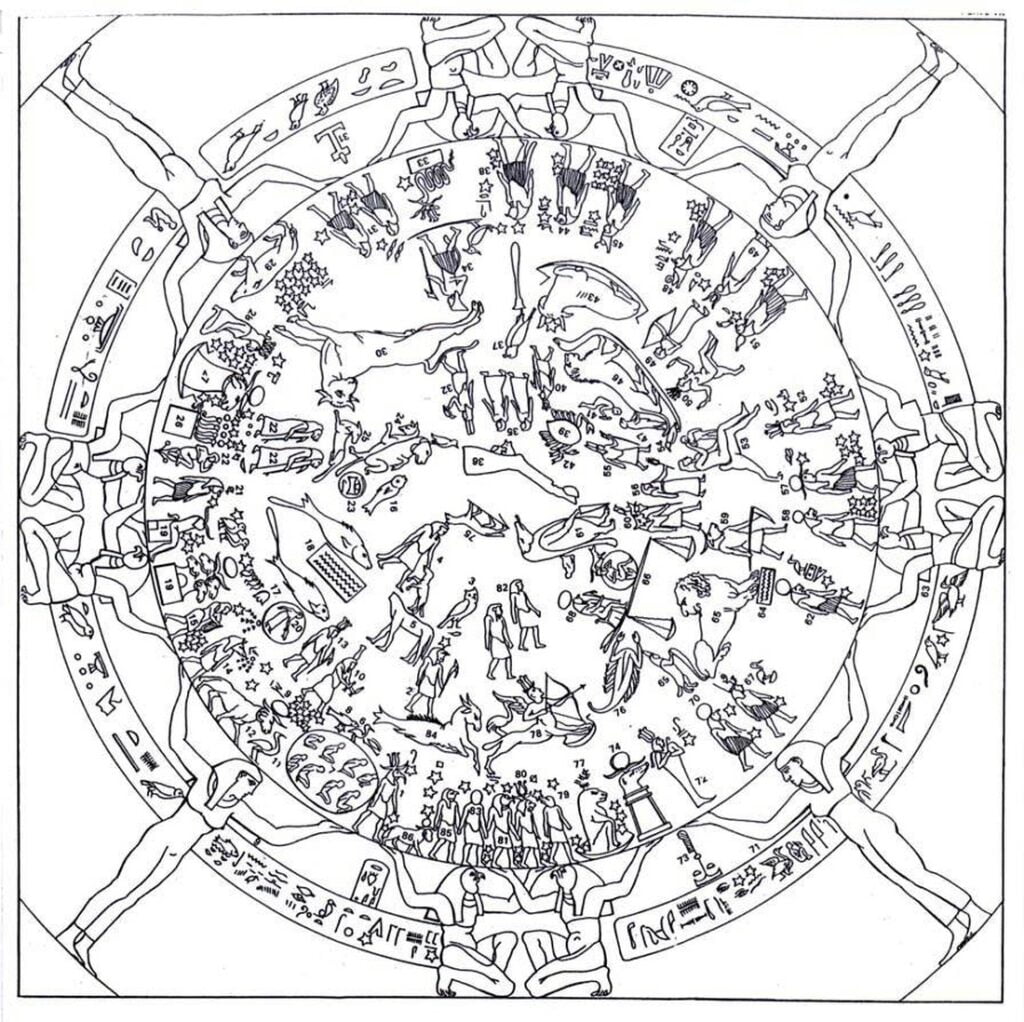 Egyptisk kalender