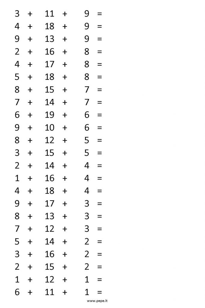 Sestava treh števil v matematiki