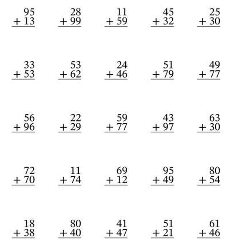 Sammansättning av tal i en kolumn, matematik.