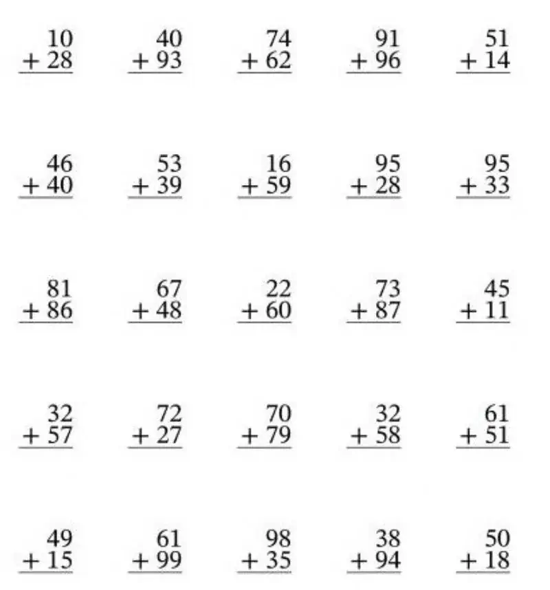 Sastav kolone, matematika.
