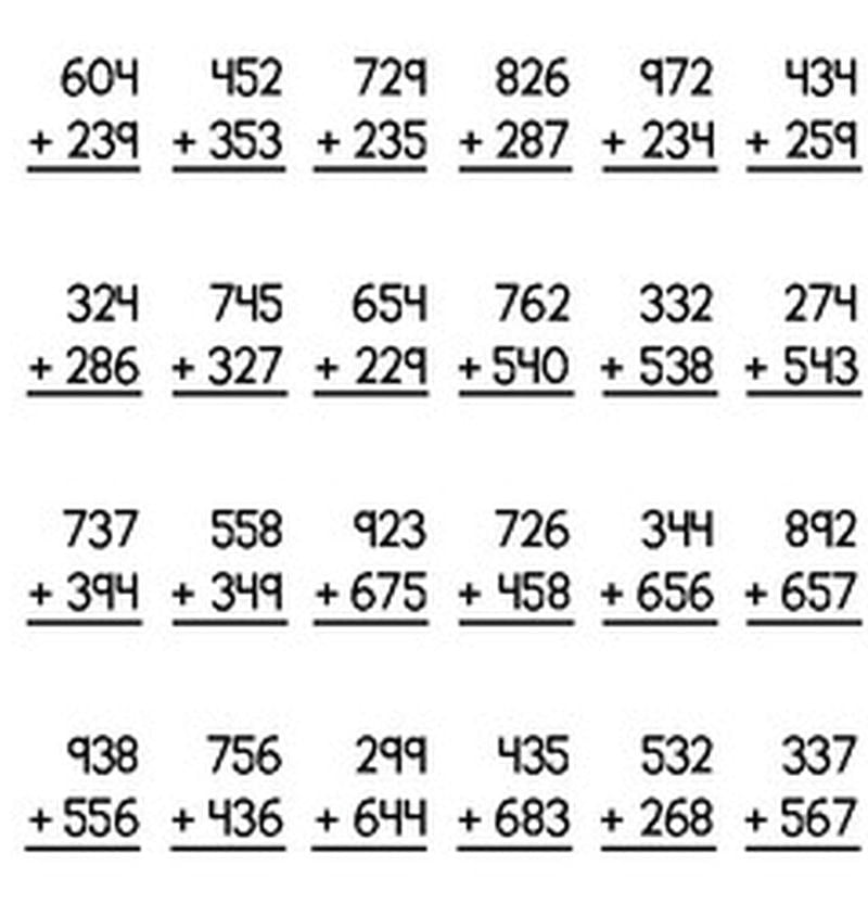 Kolumnsammansättning av matematik.