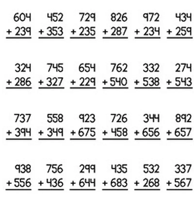 Kolonnesammensætning af matematik.