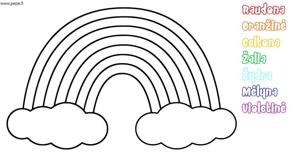 regnbågens färger