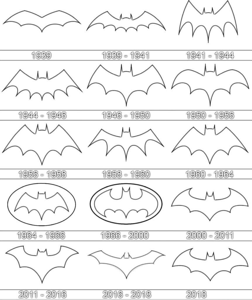 Batman ženklų istorija spalvinimui