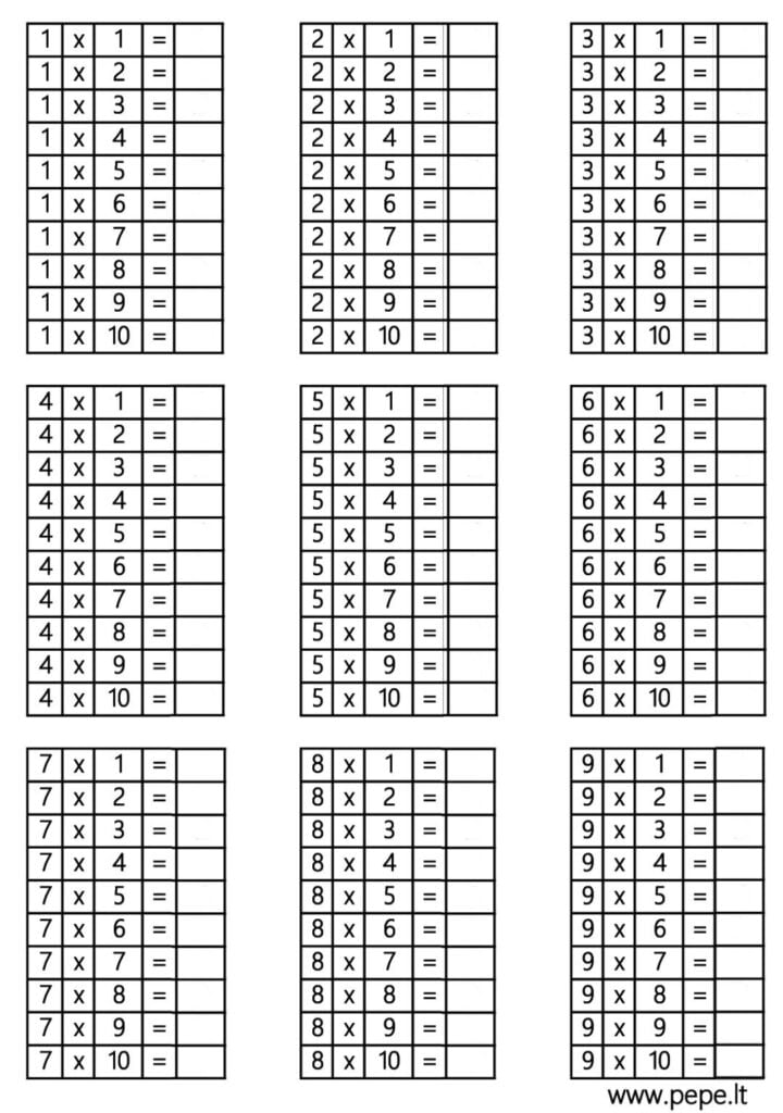 completar la tabla de multiplicar.